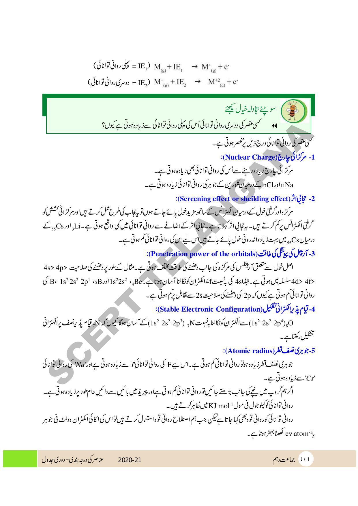 TS SCERT Class 10 Physical Science (Urdu Medium) Text Book - Page 152