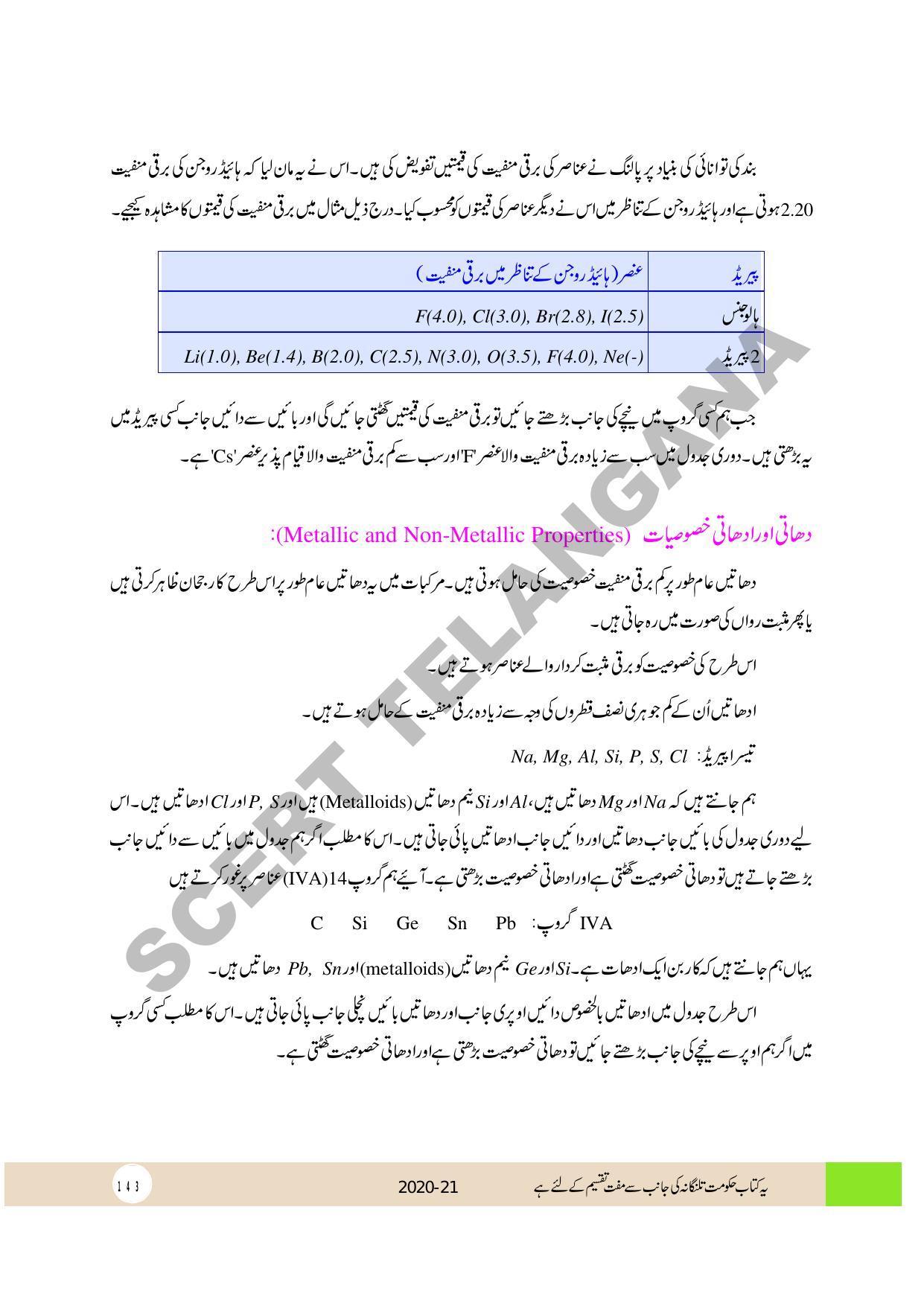 TS SCERT Class 10 Physical Science (Urdu Medium) Text Book - Page 155
