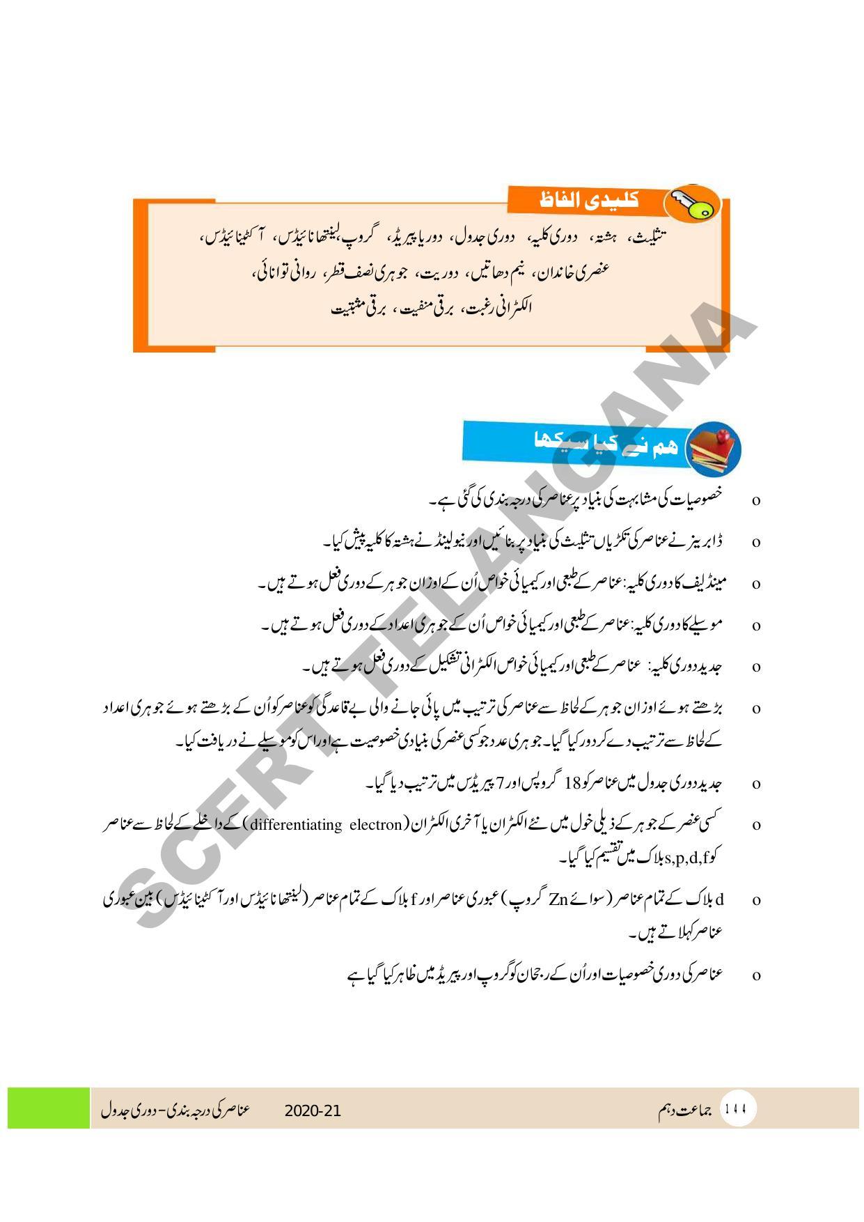 TS SCERT Class 10 Physical Science (Urdu Medium) Text Book - Page 156