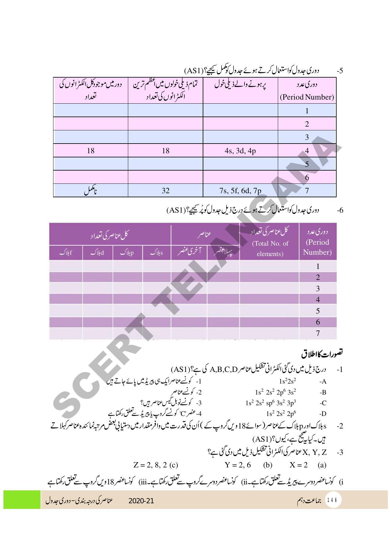 TS SCERT Class 10 Physical Science (Urdu Medium) Text Book - Page 158