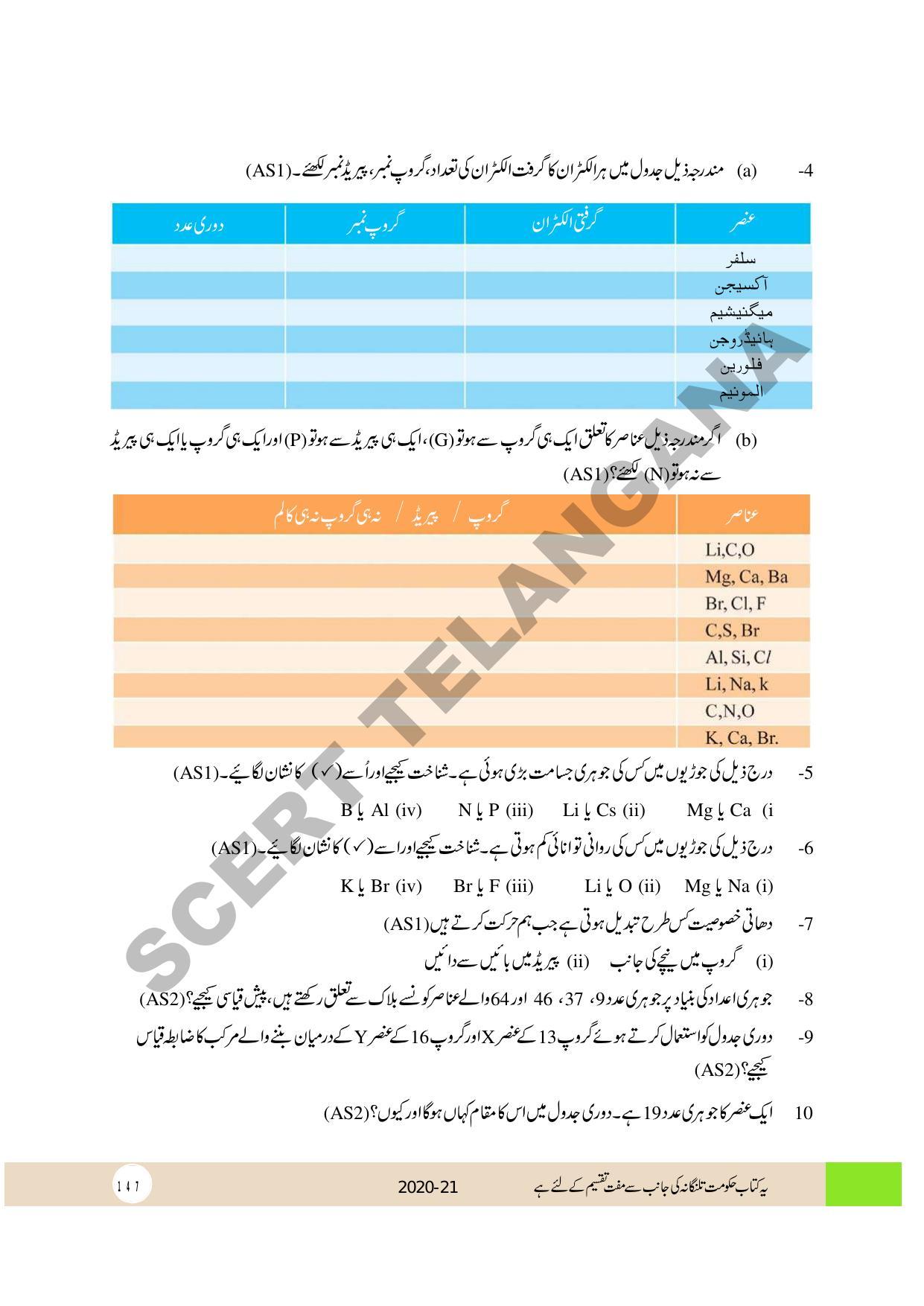 TS SCERT Class 10 Physical Science (Urdu Medium) Text Book - Page 159