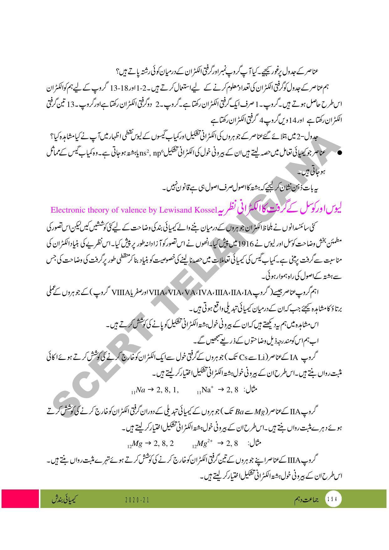 TS SCERT Class 10 Physical Science (Urdu Medium) Text Book - Page 166