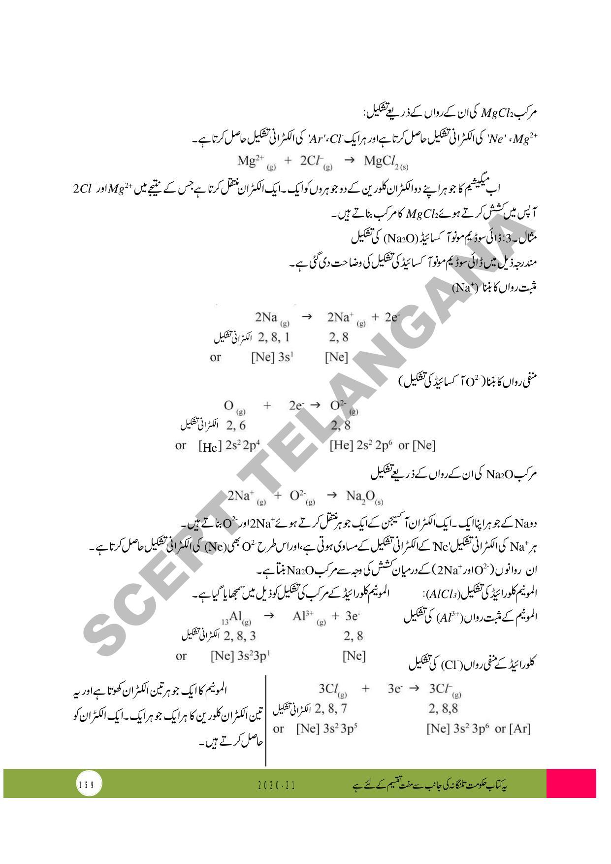 TS SCERT Class 10 Physical Science (Urdu Medium) Text Book - Page 171