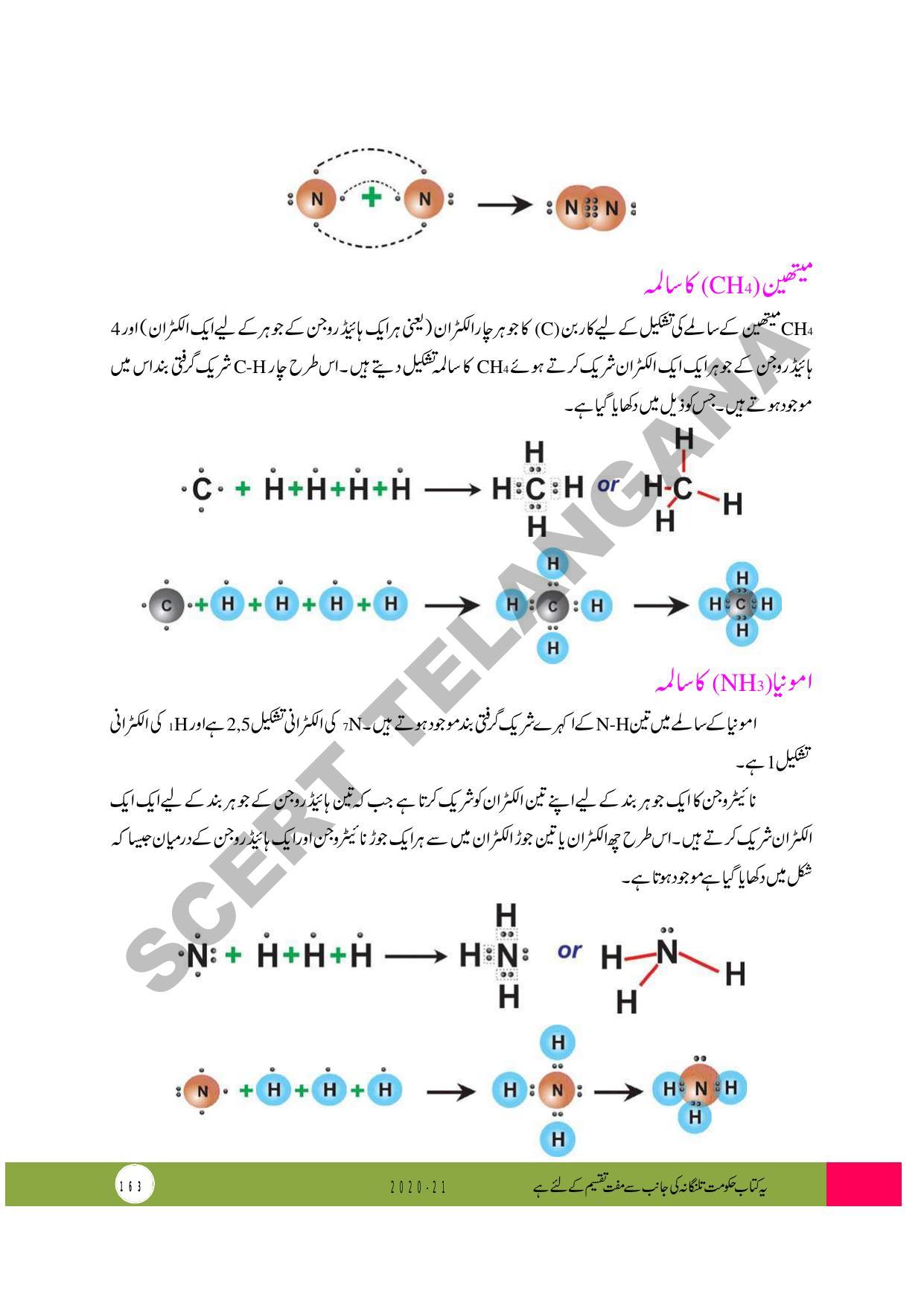 TS SCERT Class 10 Physical Science (Urdu Medium) Text Book - Page 175
