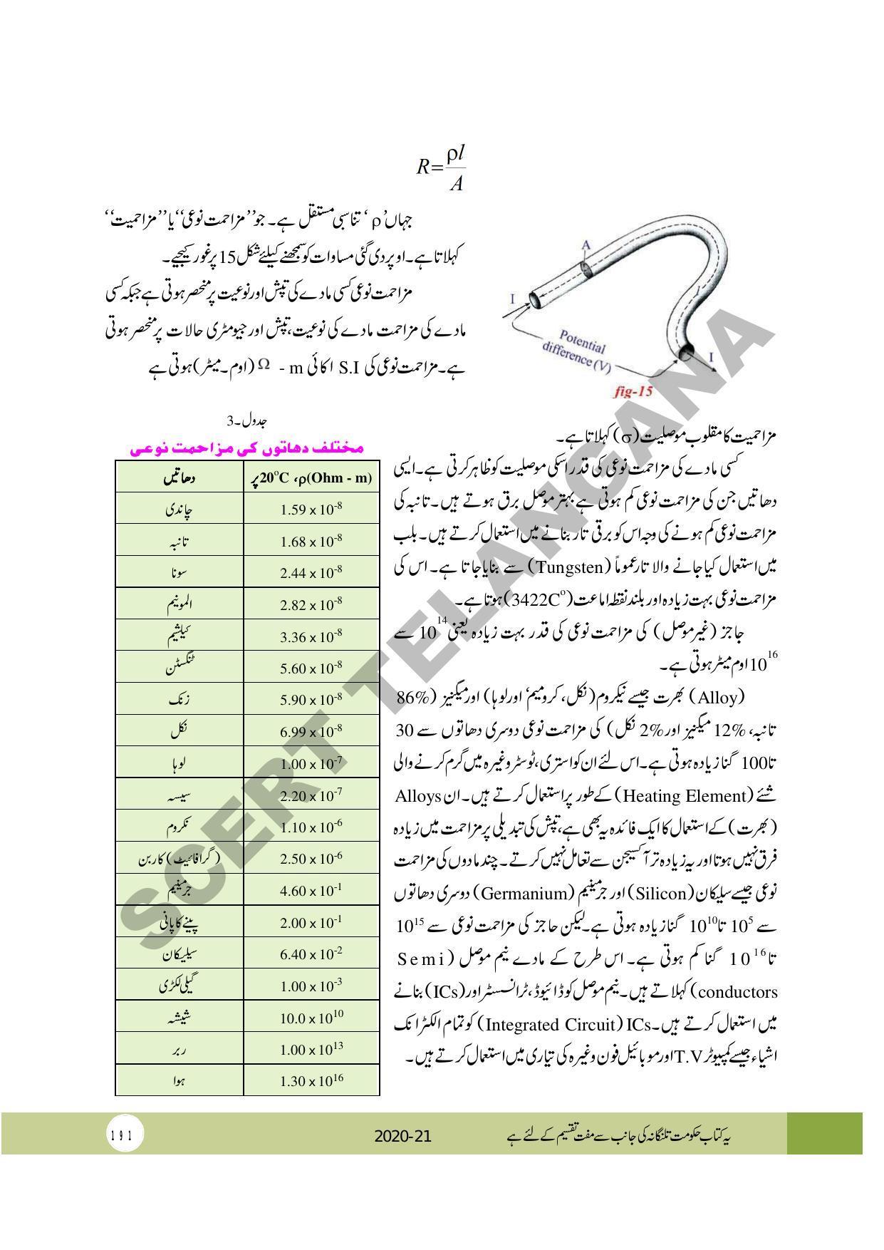 TS SCERT Class 10 Physical Science (Urdu Medium) Text Book - Page 203