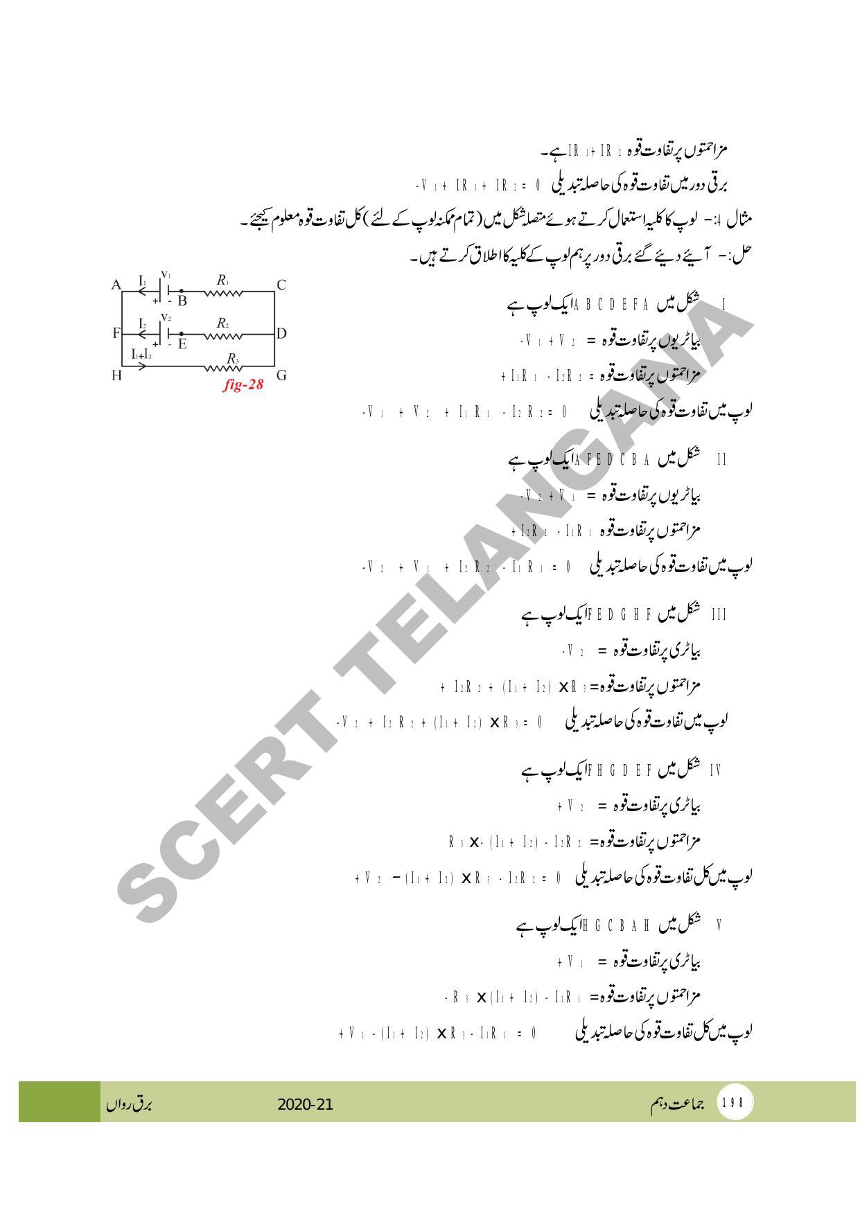 TS SCERT Class 10 Physical Science (Urdu Medium) Text Book - Page 210