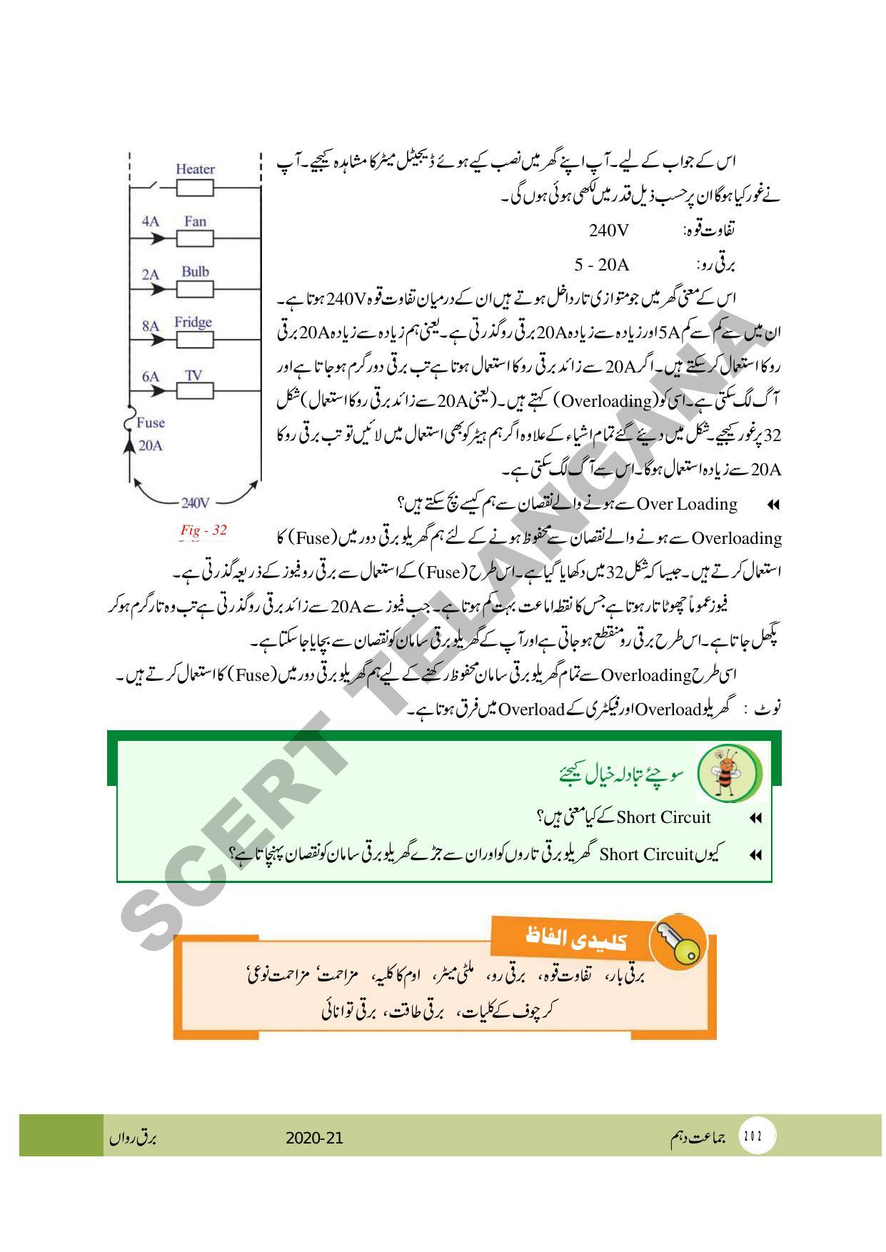 TS SCERT Class 10 Physical Science (Urdu Medium) Text Book - Page 214