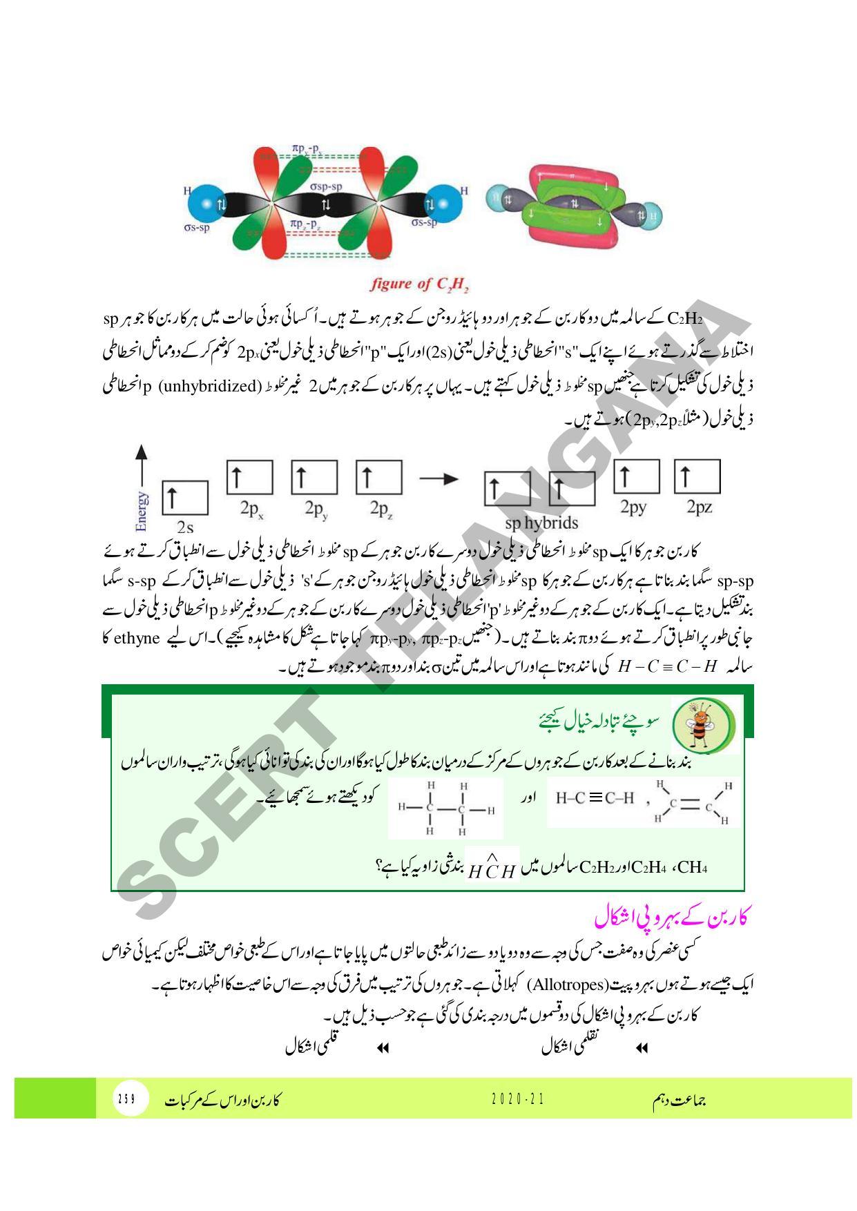 TS SCERT Class 10 Physical Science (Urdu Medium) Text Book - Page 271