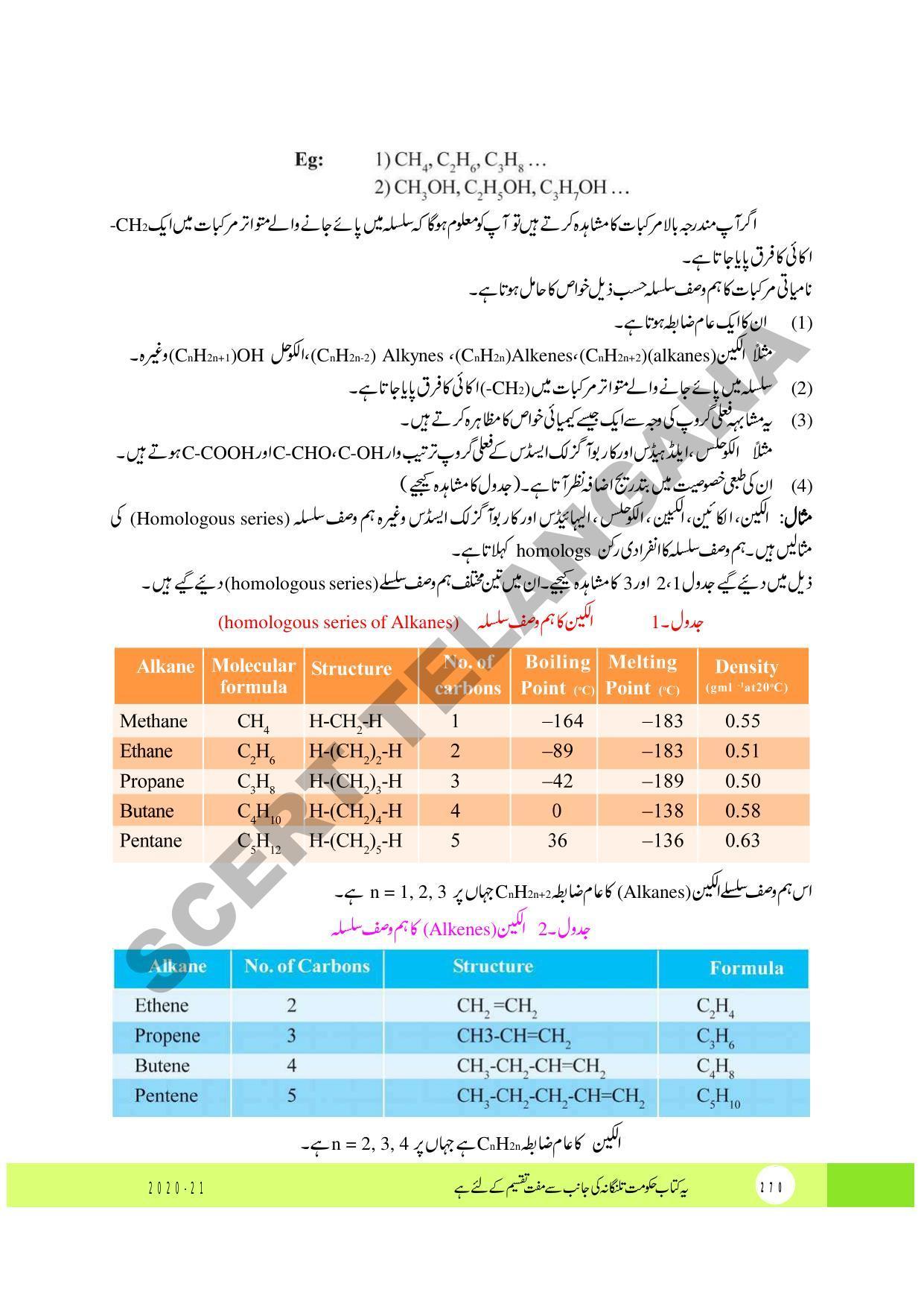 TS SCERT Class 10 Physical Science (Urdu Medium) Text Book - Page 282