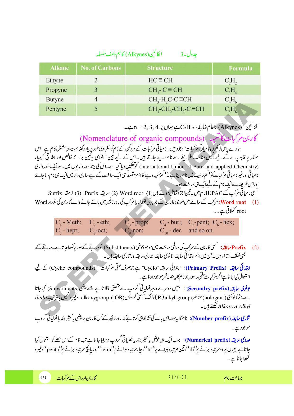 TS SCERT Class 10 Physical Science (Urdu Medium) Text Book - Page 283