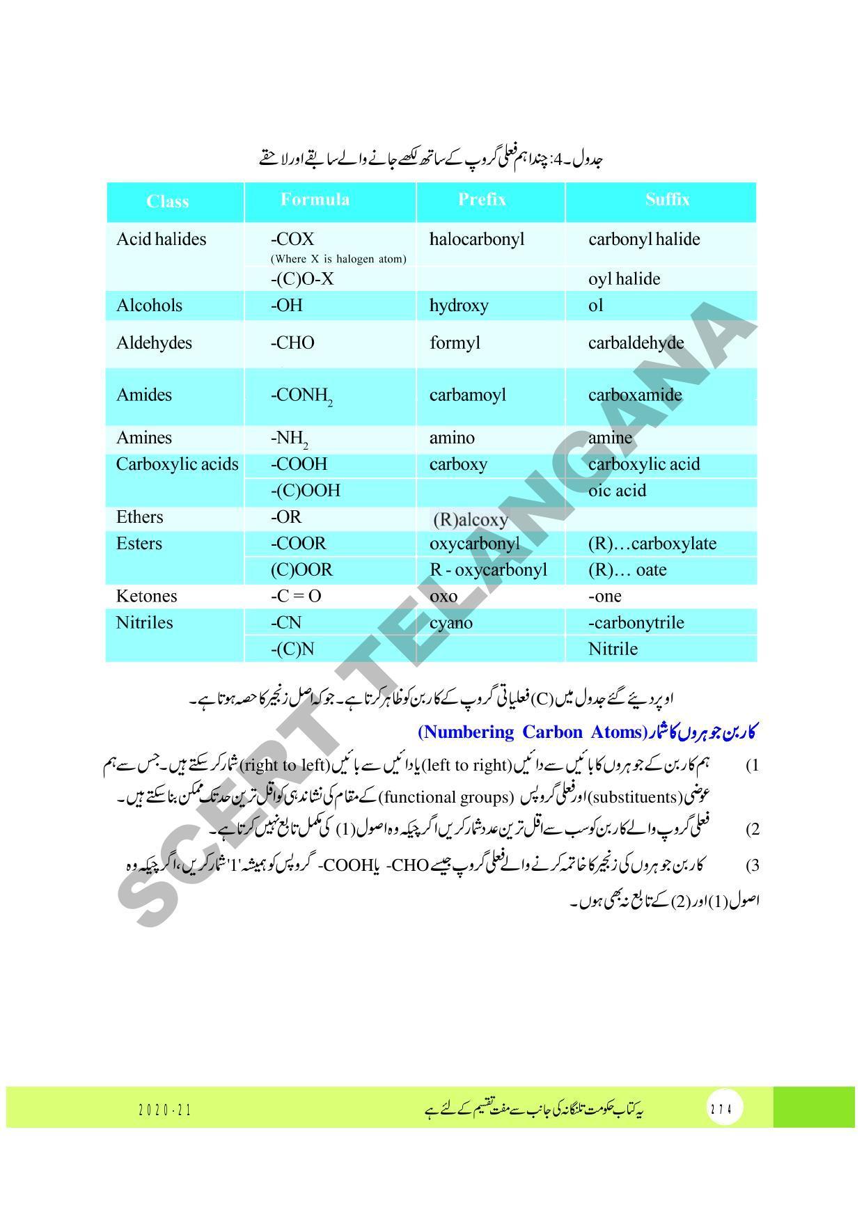 TS SCERT Class 10 Physical Science (Urdu Medium) Text Book - Page 286