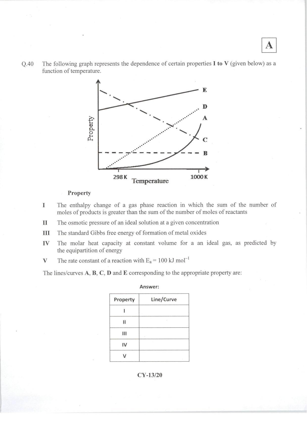 JAM 2014: CY Question Paper - Page 15