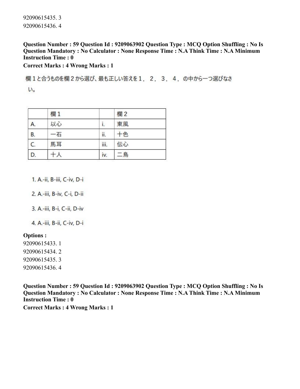 CUET PG 2023: LAQP15 – Japanese (Hindi)-Shift 3 (06-06-2023) Question Paper - Page 85