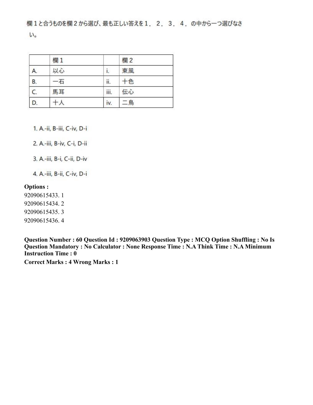 CUET PG 2023: LAQP15 – Japanese (Hindi)-Shift 3 (06-06-2023) Question Paper - Page 86