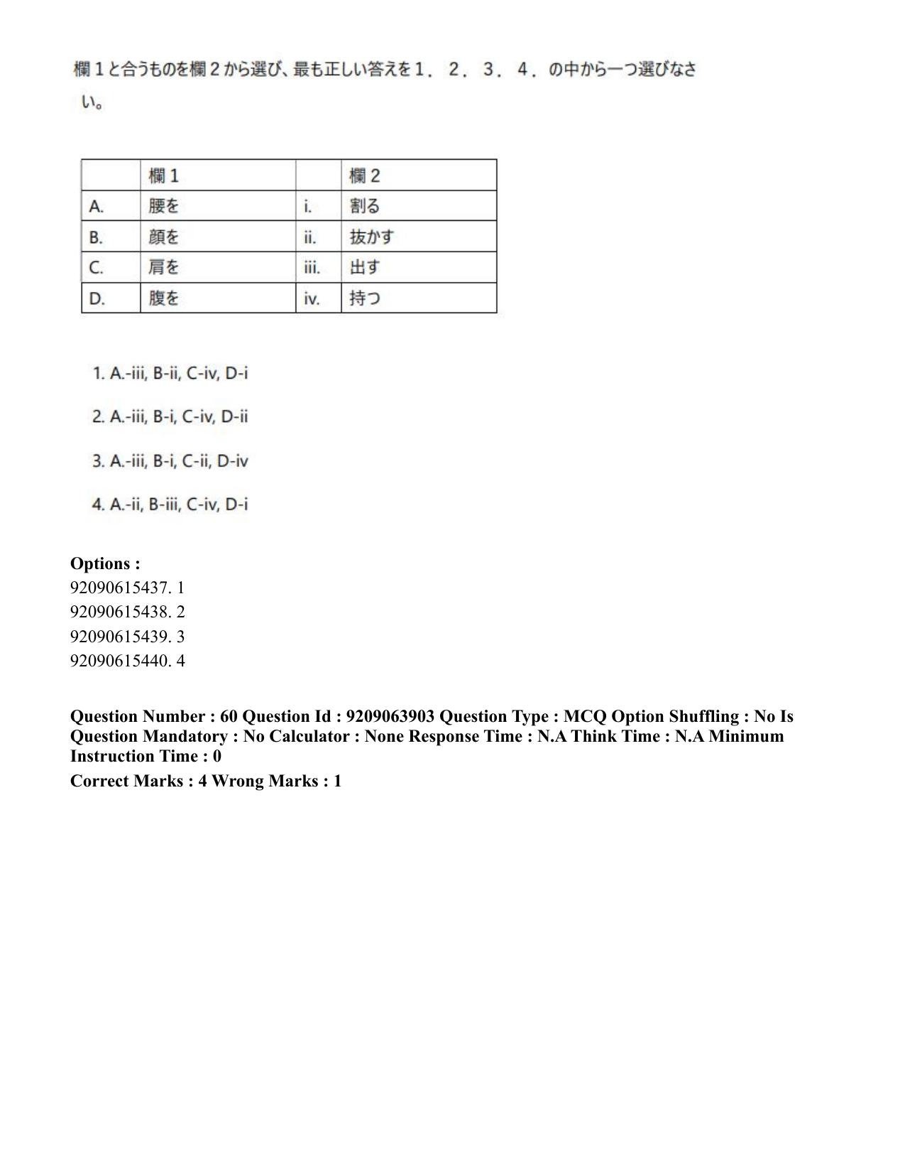 CUET PG 2023: LAQP15 – Japanese (Hindi)-Shift 3 (06-06-2023) Question Paper - Page 88