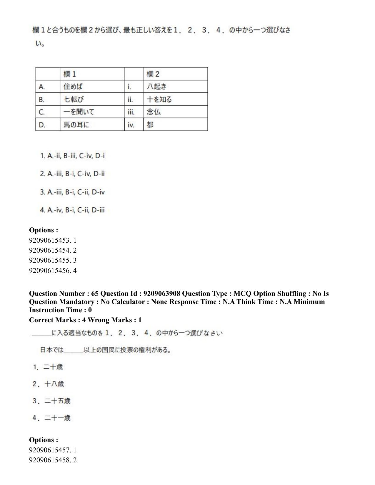 CUET PG 2023: LAQP15 – Japanese (Hindi)-Shift 3 (06-06-2023) Question Paper - Page 96