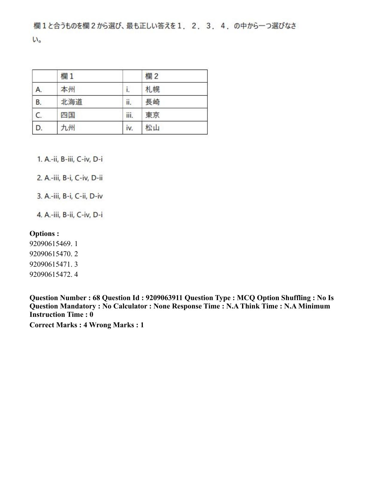 CUET PG 2023: LAQP15 – Japanese (Hindi)-Shift 3 (06-06-2023) Question Paper - Page 101