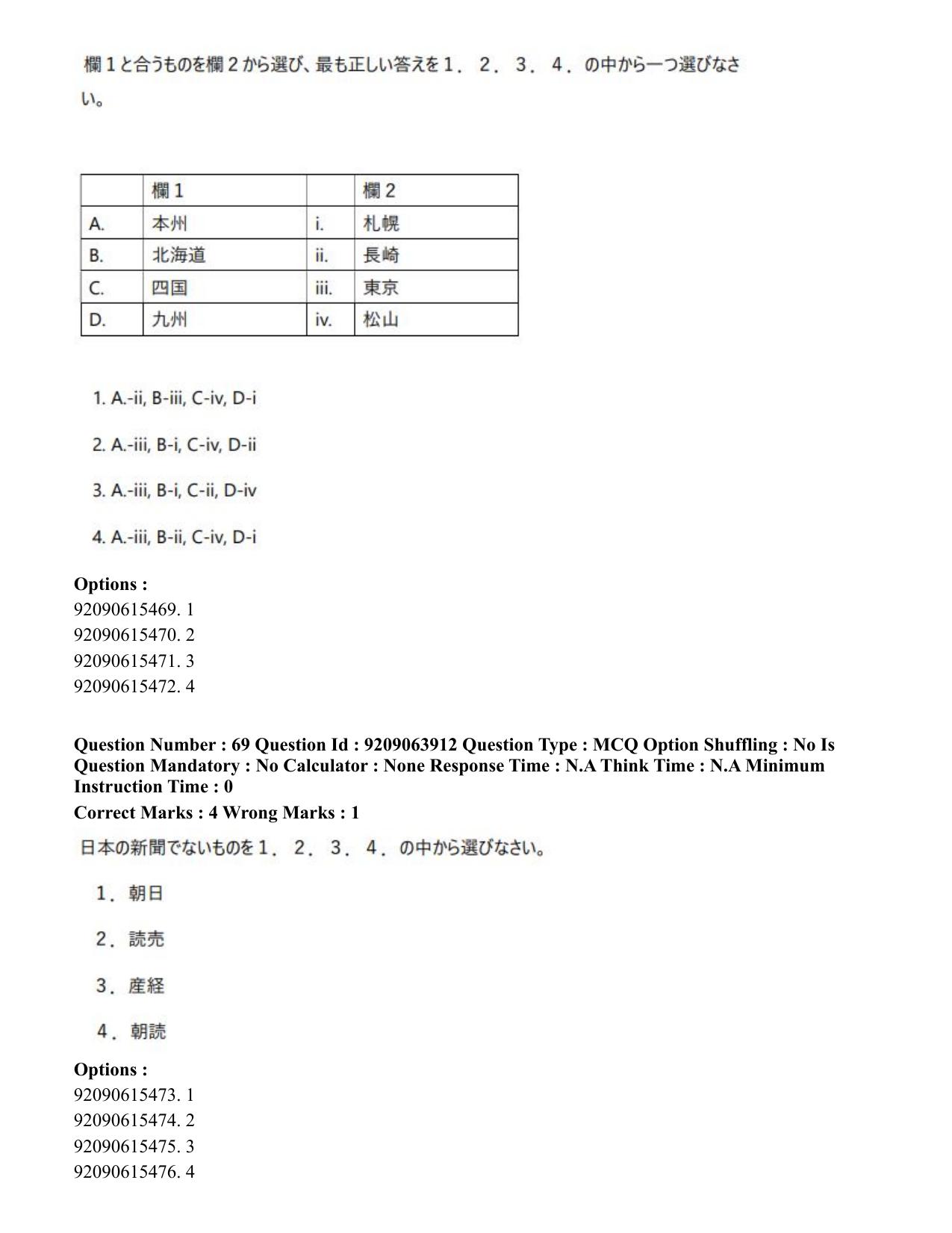 CUET PG 2023: LAQP15 – Japanese (Hindi)-Shift 3 (06-06-2023) Question Paper - Page 103