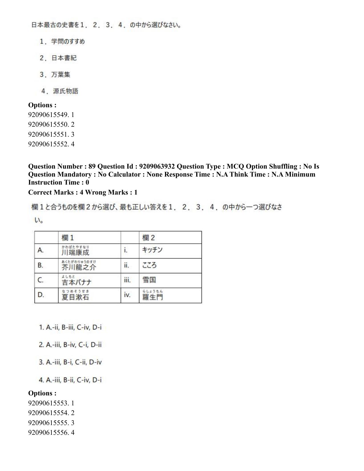 CUET PG 2023: LAQP15 – Japanese (Hindi)-Shift 3 (06-06-2023) Question Paper - Page 133