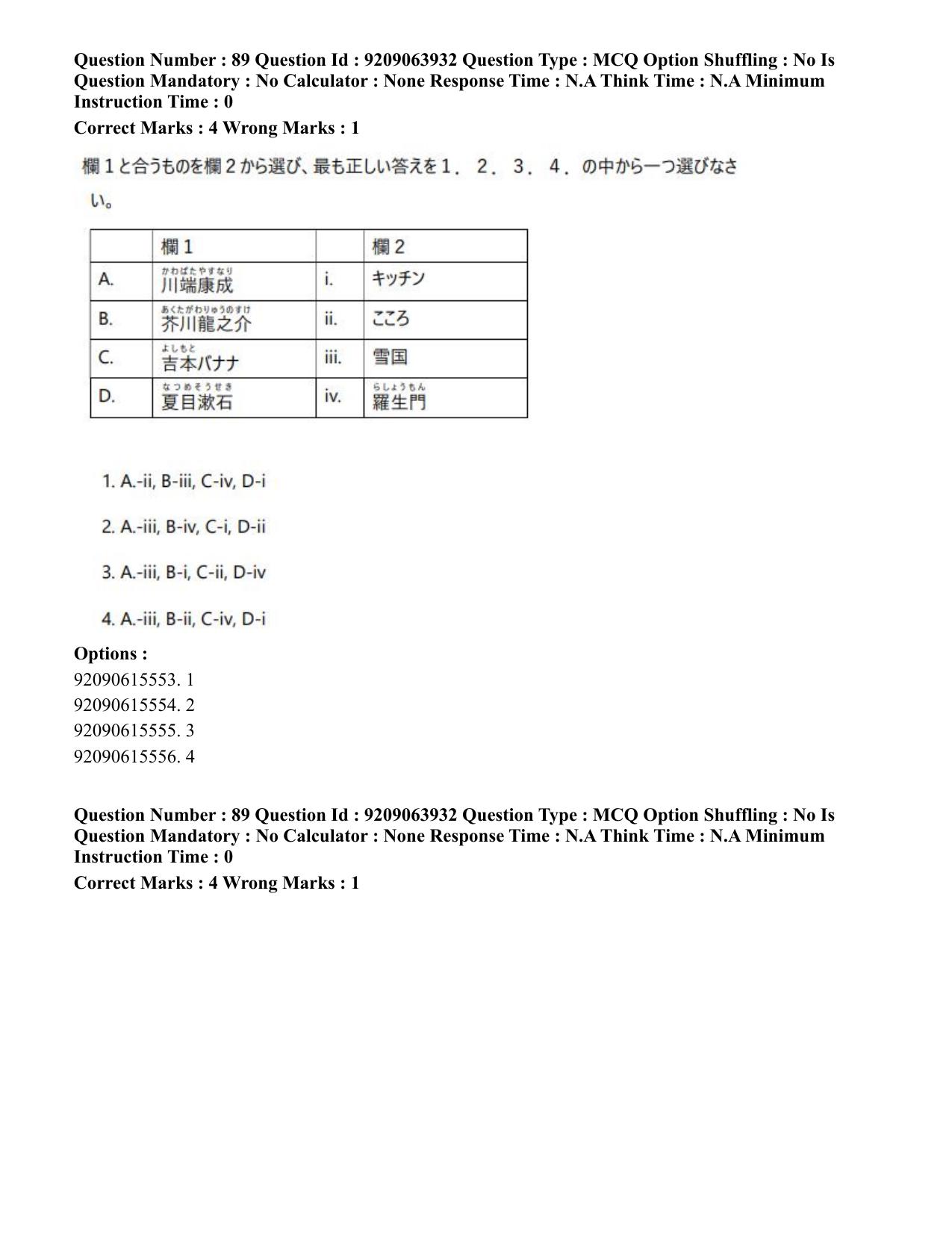 CUET PG 2023: LAQP15 – Japanese (Hindi)-Shift 3 (06-06-2023) Question Paper - Page 134