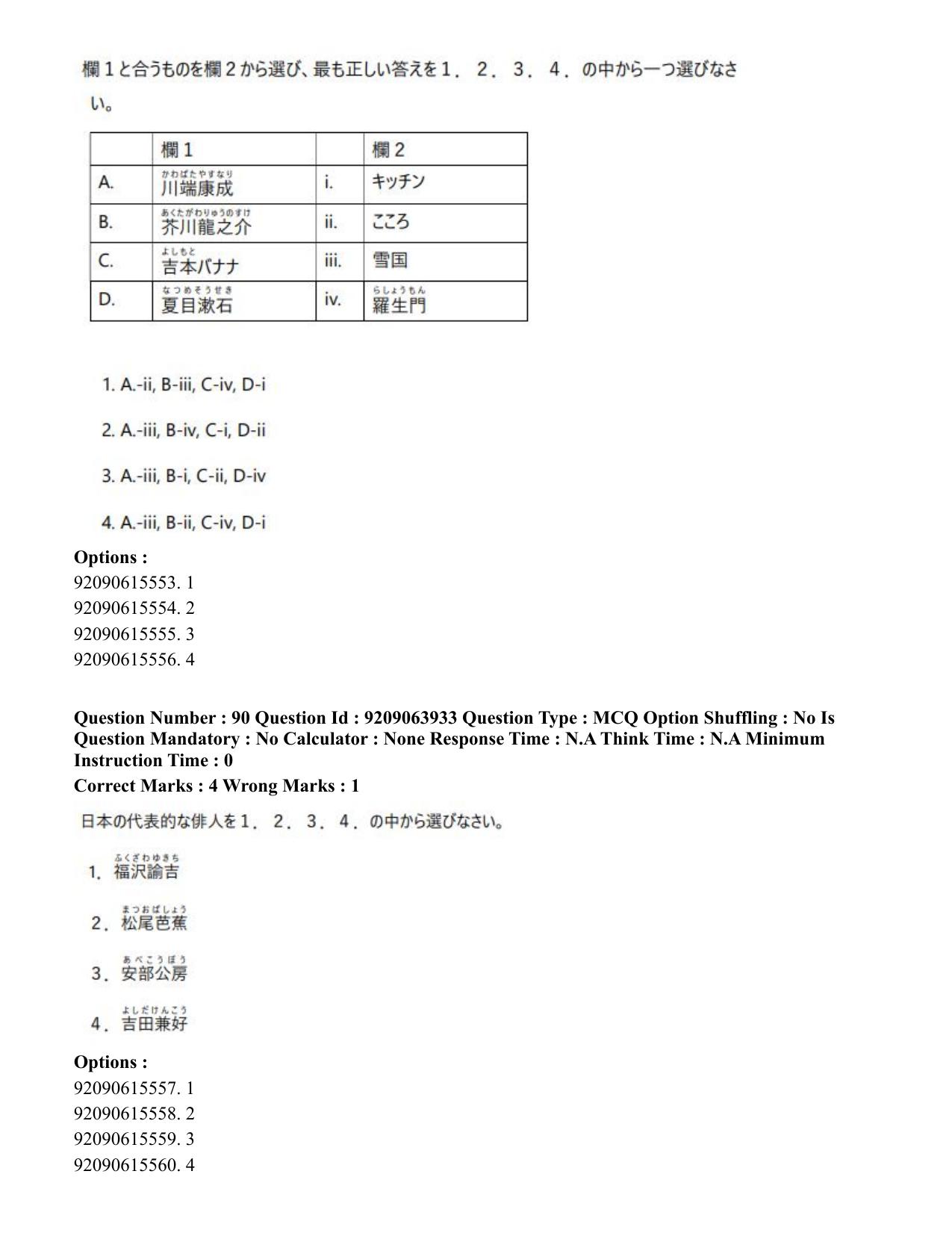 CUET PG 2023: LAQP15 – Japanese (Hindi)-Shift 3 (06-06-2023) Question Paper - Page 135