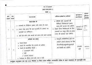Edudel Class 4 EVS ( Hindi Medium)Syllabus