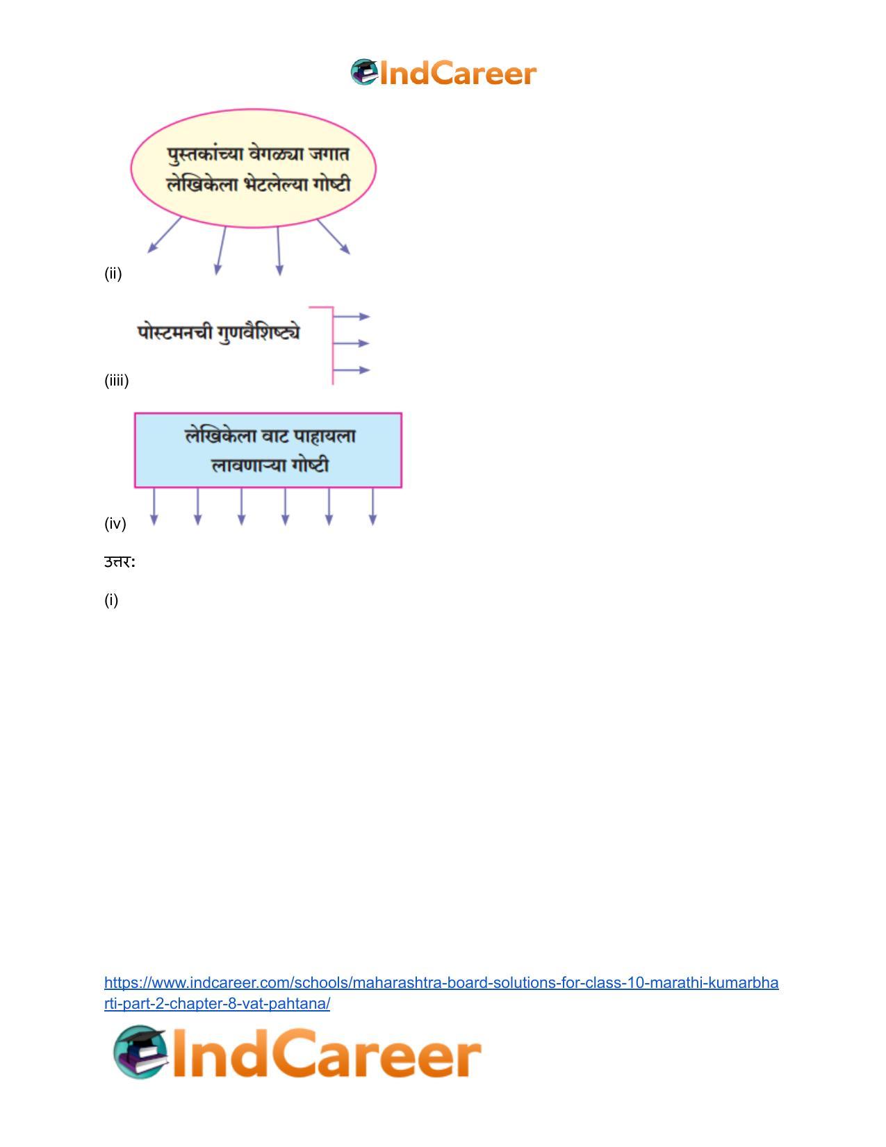 Maharashtra Board Solutions for Class 10- Marathi Kumarbharti (Part- 2): Chapter 8- वाट पाहताना - Page 3