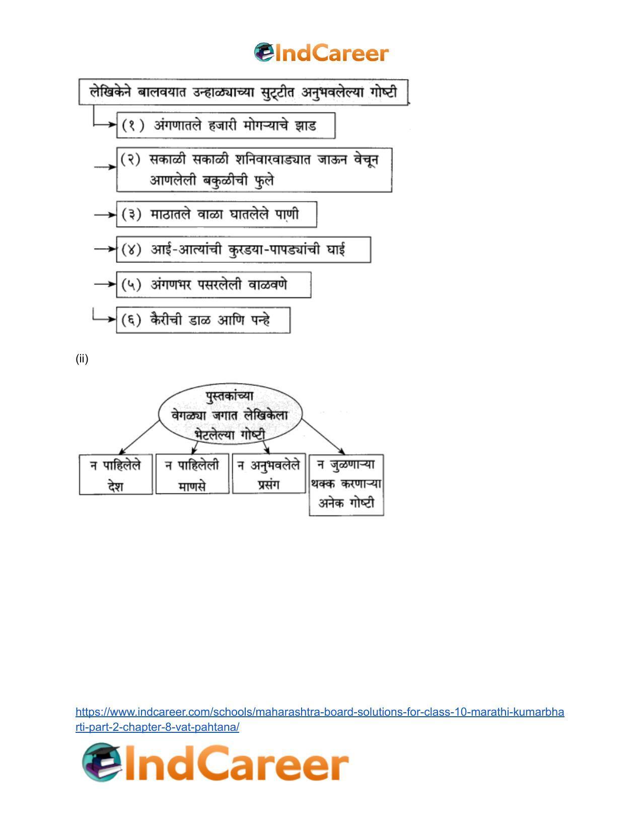 Maharashtra Board Solutions for Class 10- Marathi Kumarbharti (Part- 2): Chapter 8- वाट पाहताना - Page 4