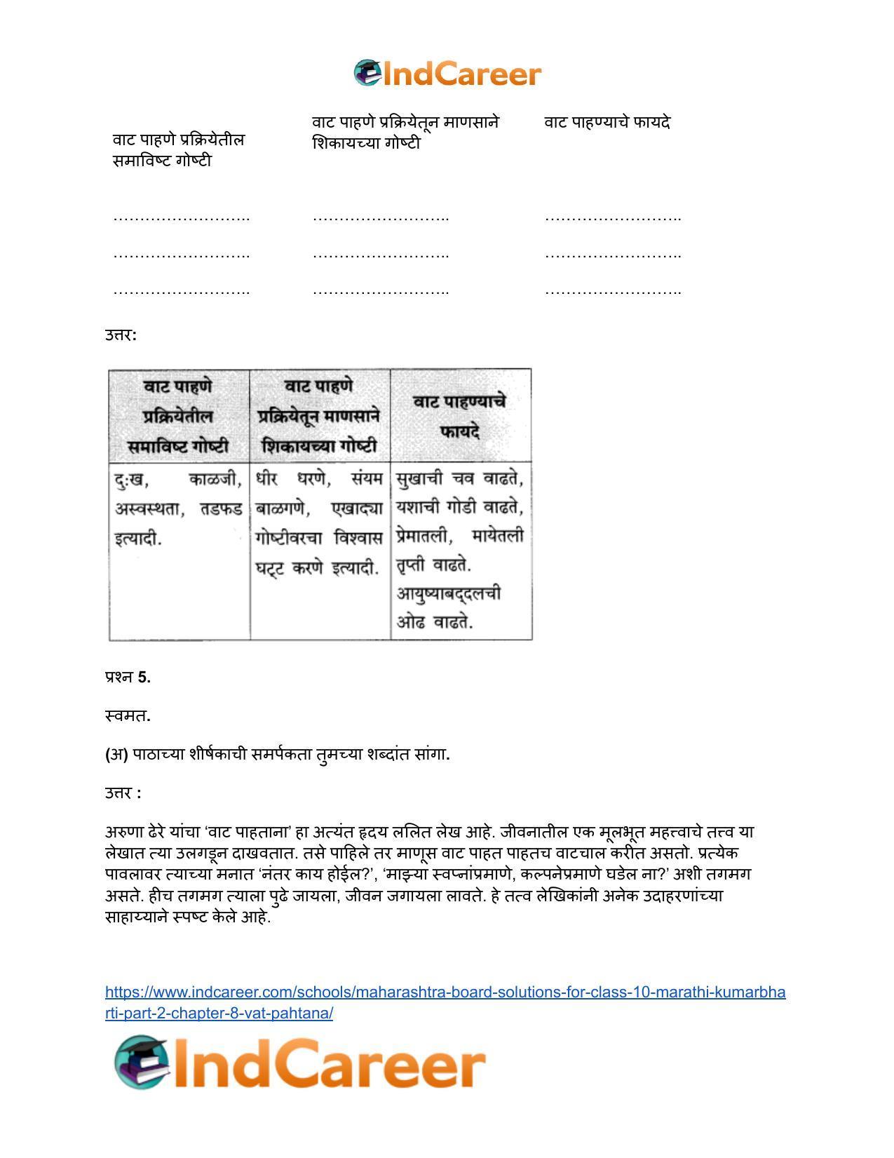 Maharashtra Board Solutions for Class 10- Marathi Kumarbharti (Part- 2): Chapter 8- वाट पाहताना - Page 7