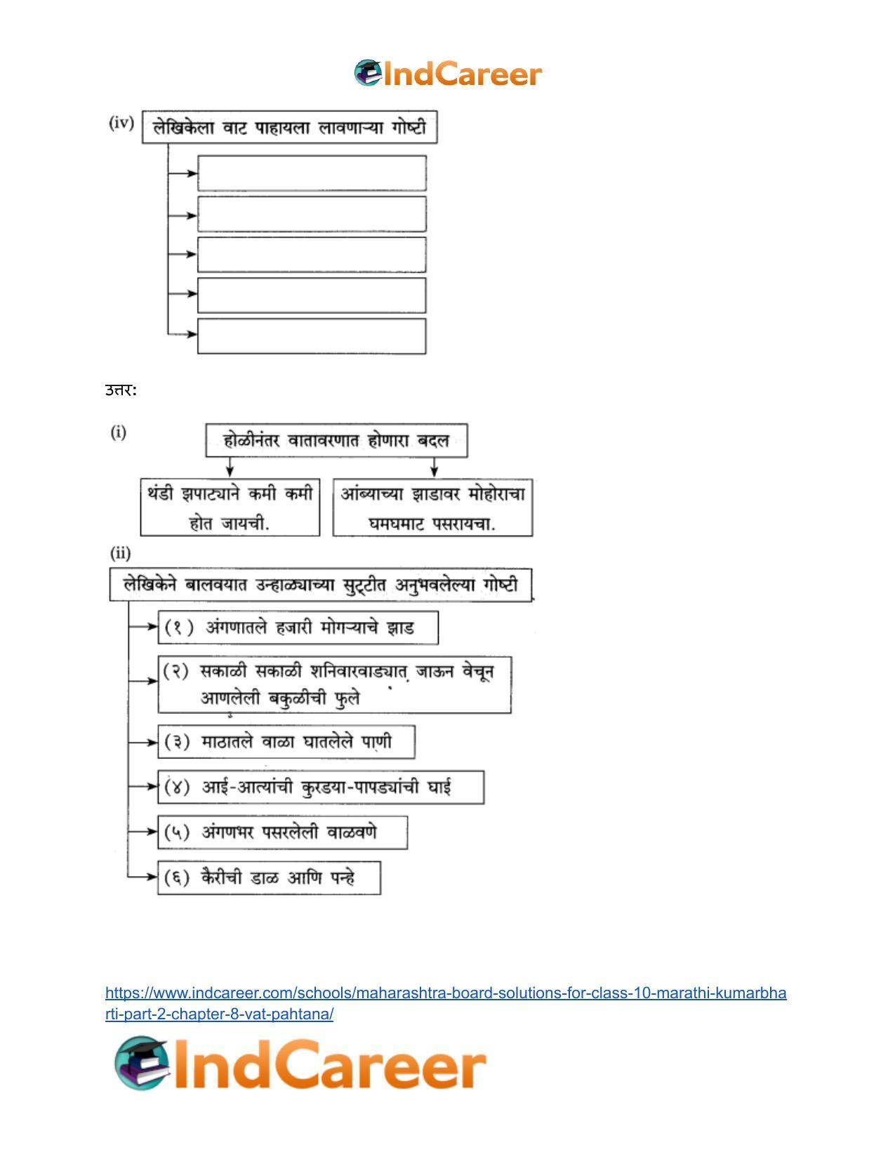 Maharashtra Board Solutions for Class 10- Marathi Kumarbharti (Part- 2): Chapter 8- वाट पाहताना - Page 11