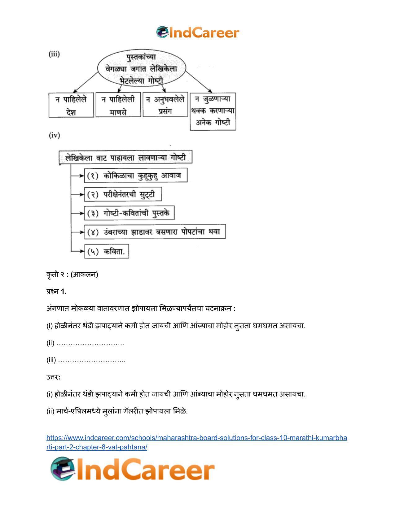 Maharashtra Board Solutions for Class 10- Marathi Kumarbharti (Part- 2): Chapter 8- वाट पाहताना - Page 12