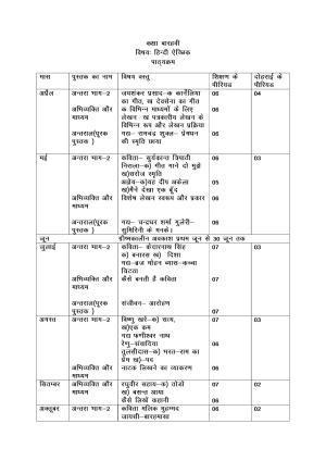 Haryana Board Class 12 Hindi Elective Syllabus 2023