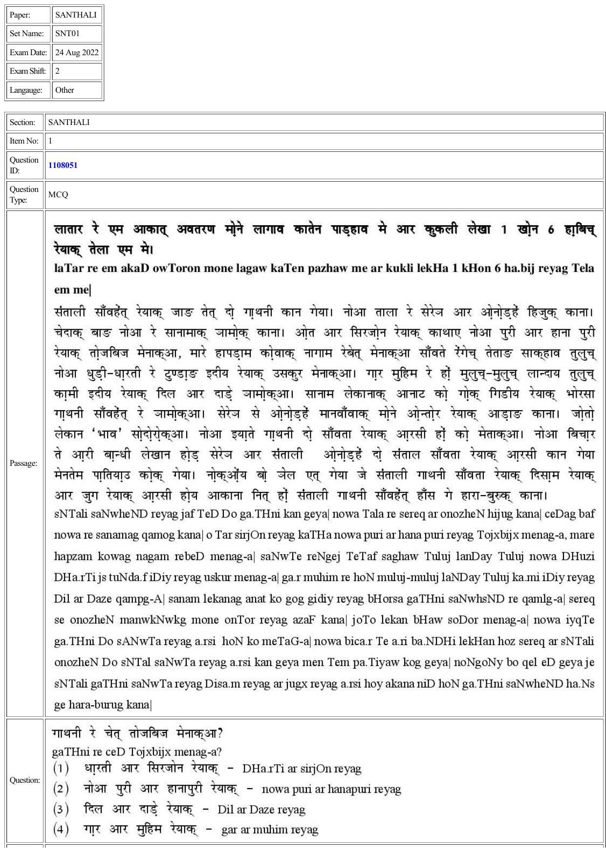 CUET 2022 Question Paper of Sanskrit Santhali - Page 1