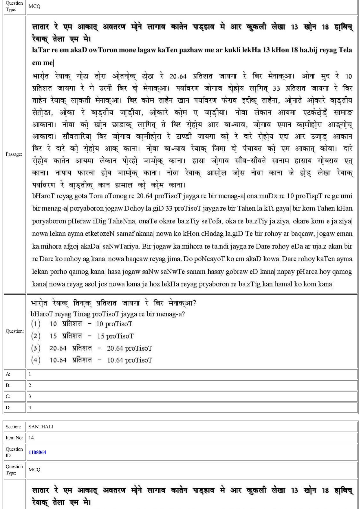 CUET 2022 Question Paper of Sanskrit Santhali - Page 13