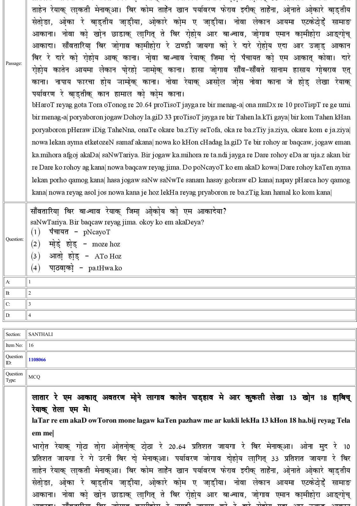 CUET 2022 Question Paper of Sanskrit Santhali - Page 15