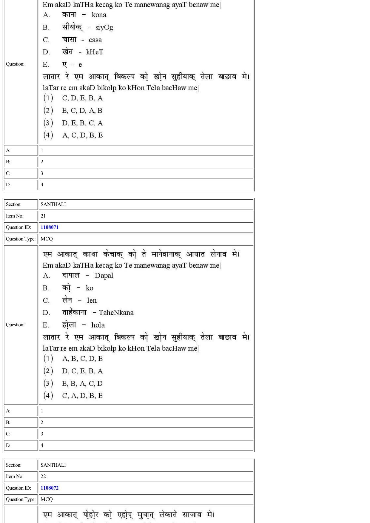 CUET 2022 Question Paper of Sanskrit Santhali - Page 19