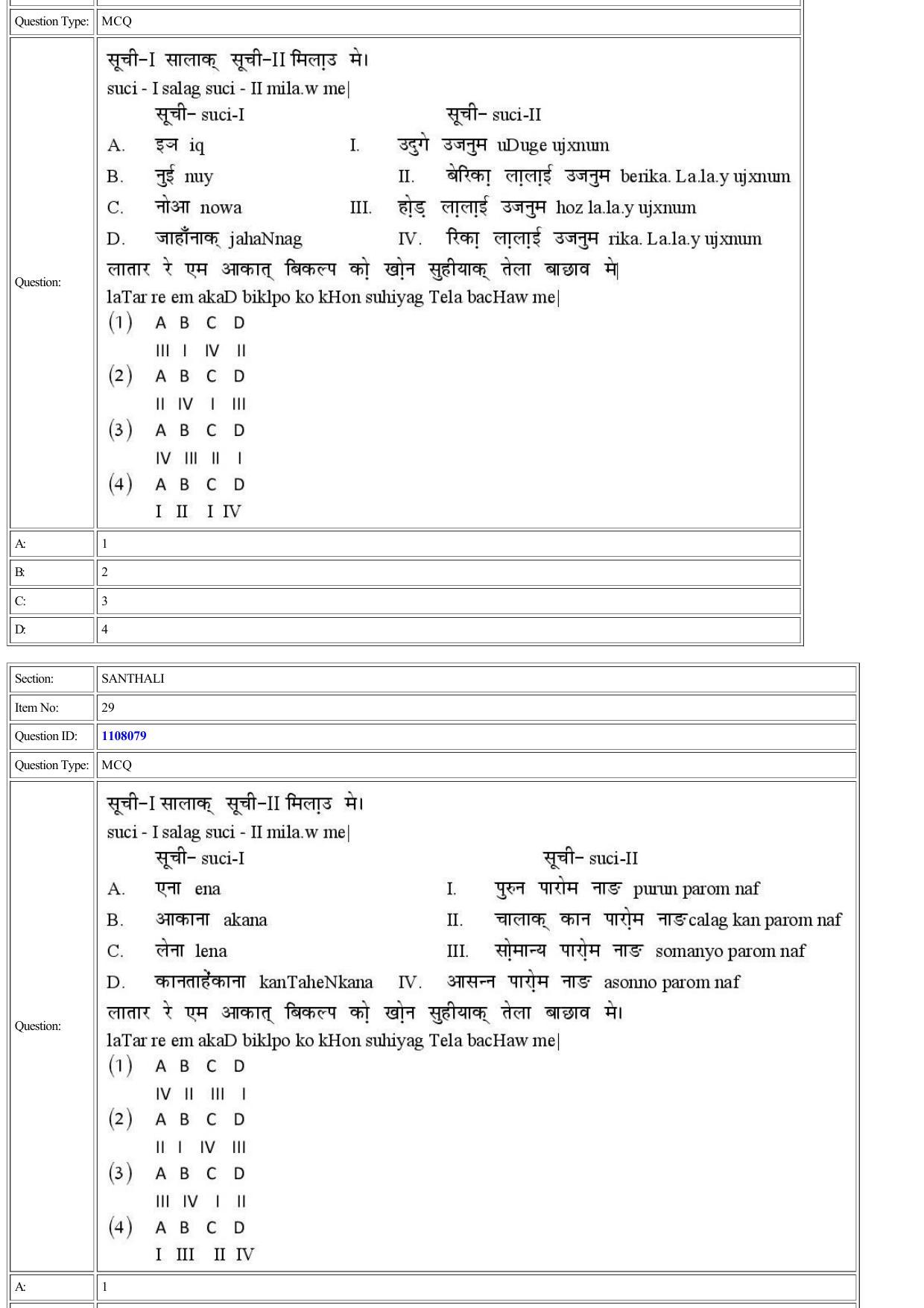 CUET 2022 Question Paper of Sanskrit Santhali - Page 23