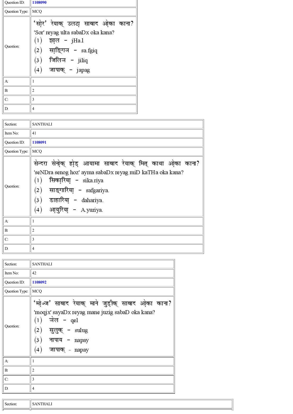CUET 2022 Question Paper of Sanskrit Santhali - Page 28