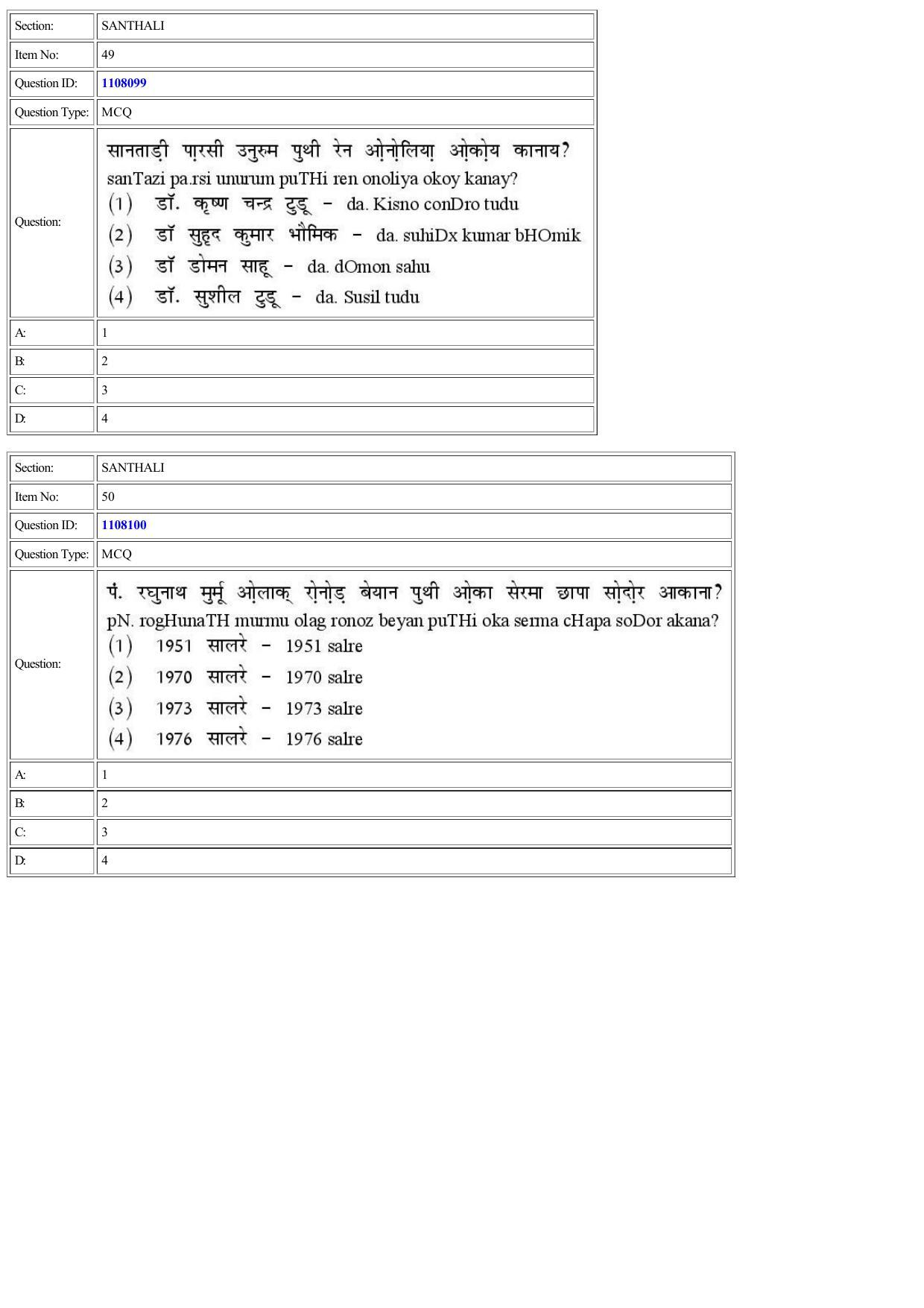 CUET 2022 Question Paper of Sanskrit Santhali - Page 31