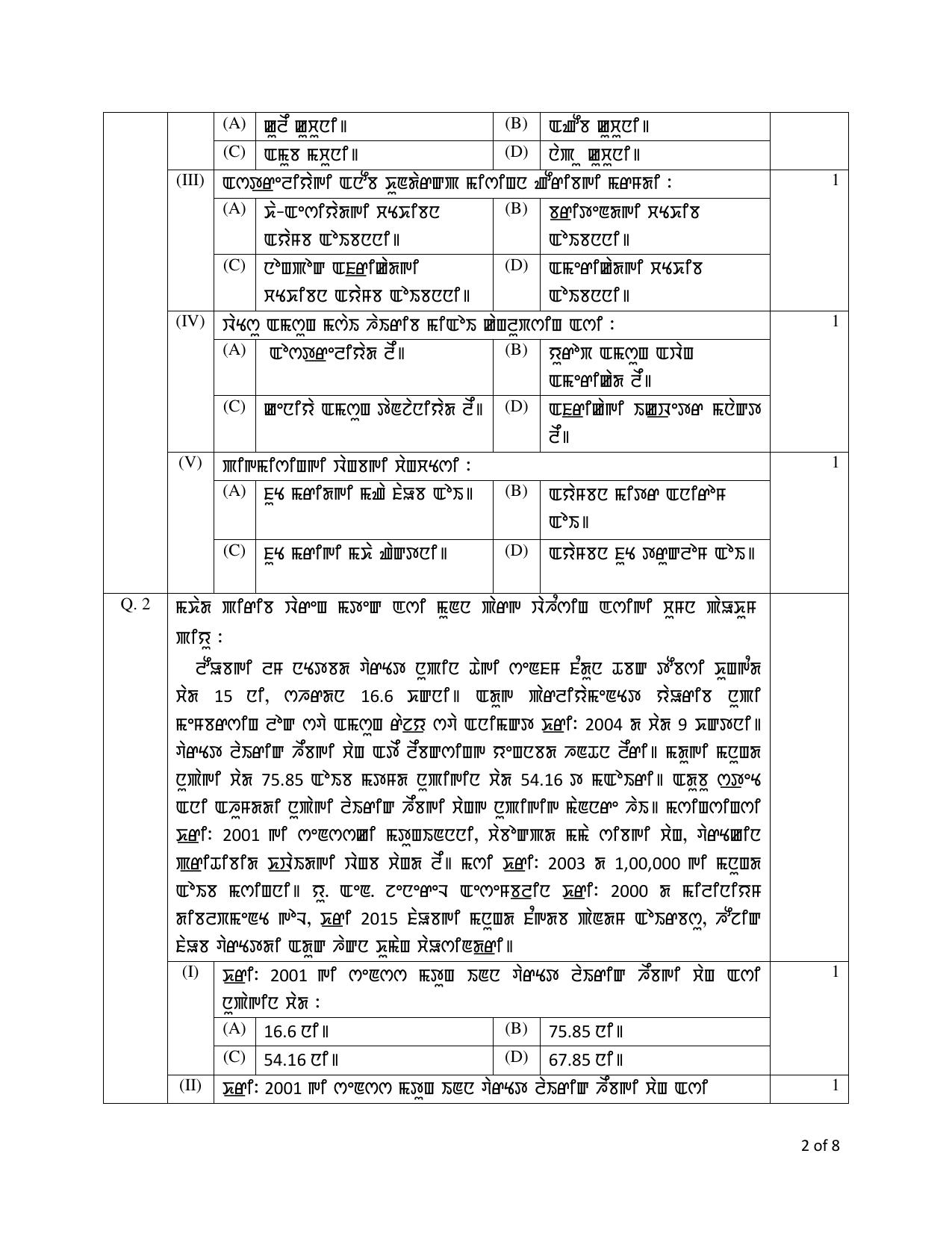 CBSE Class 10 Manipuri Sample Paper 2025 - Page 2
