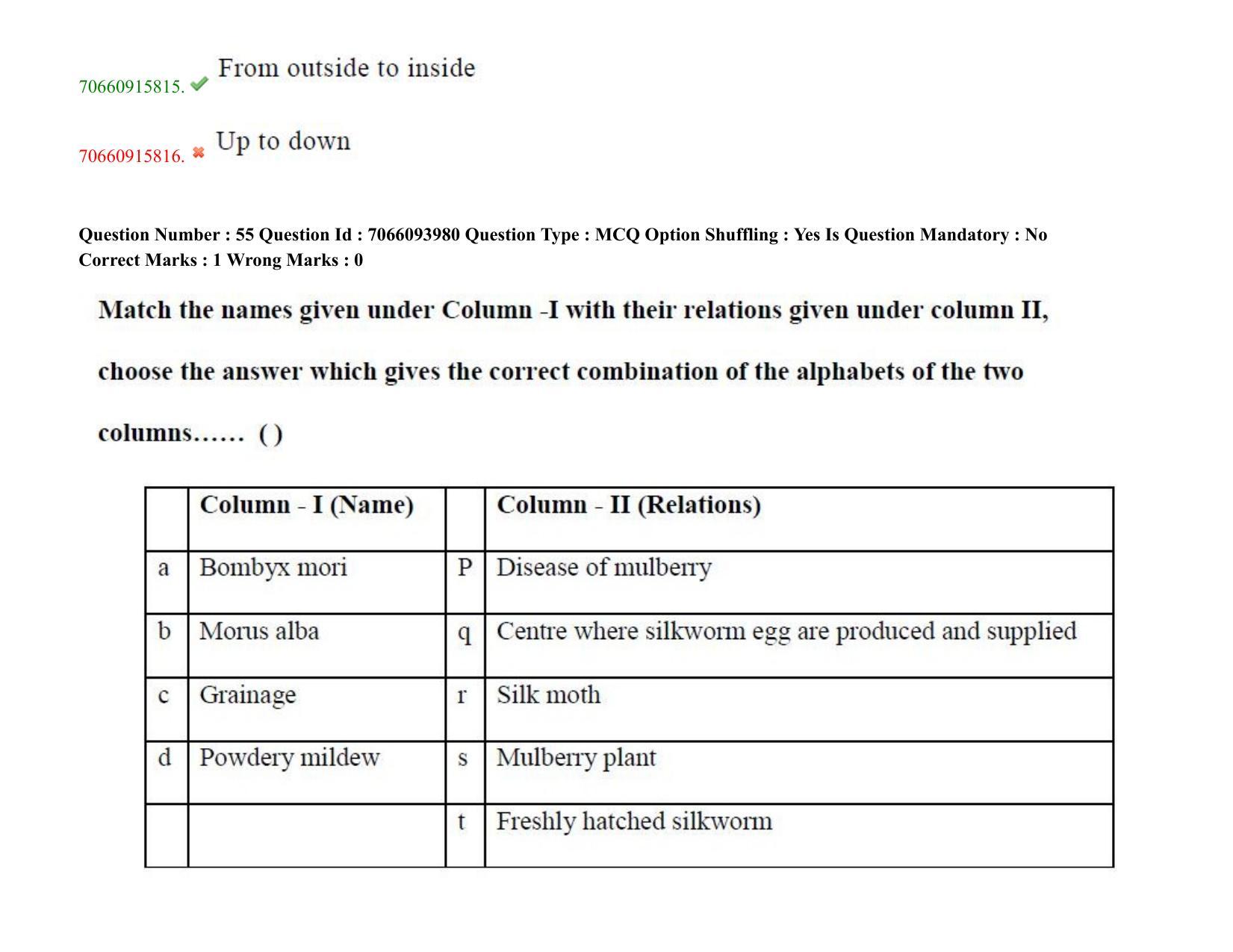 TS CPGET 2020 PGD in Sericulture (Shift 2) Question Paper with Answer Key - Page 35