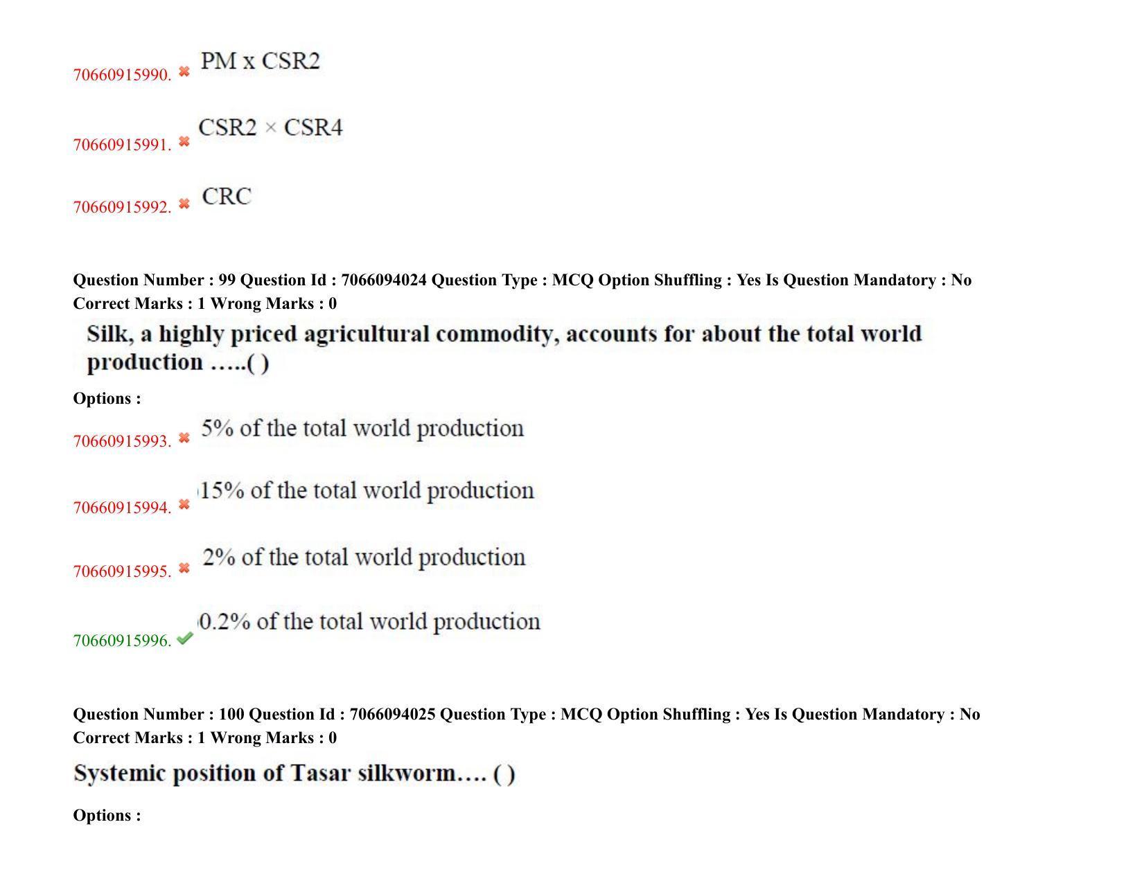 TS CPGET 2020 PGD in Sericulture (Shift 2) Question Paper with Answer Key - Page 62