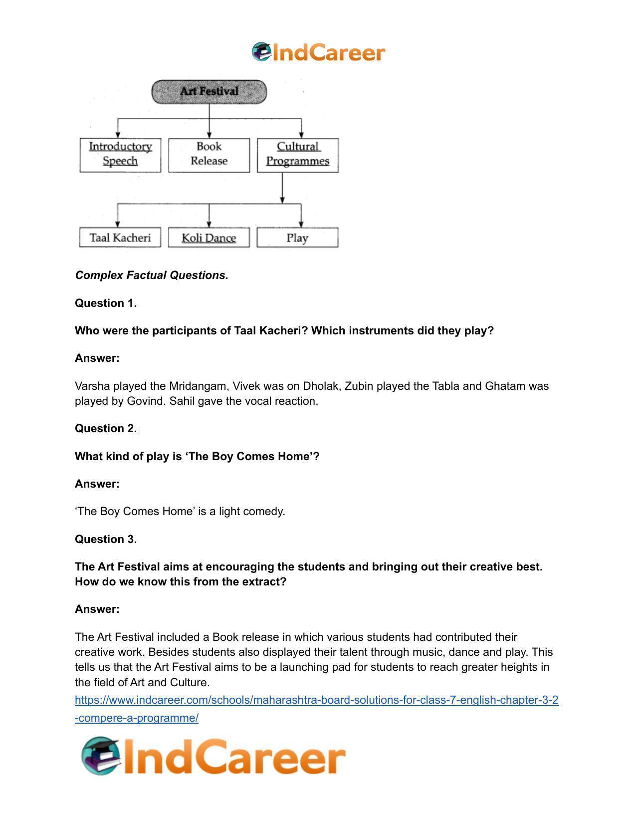 Maharashtra Board Solutions for Class 7- English: Chapter 3.2- Compere a Programme - Page 16
