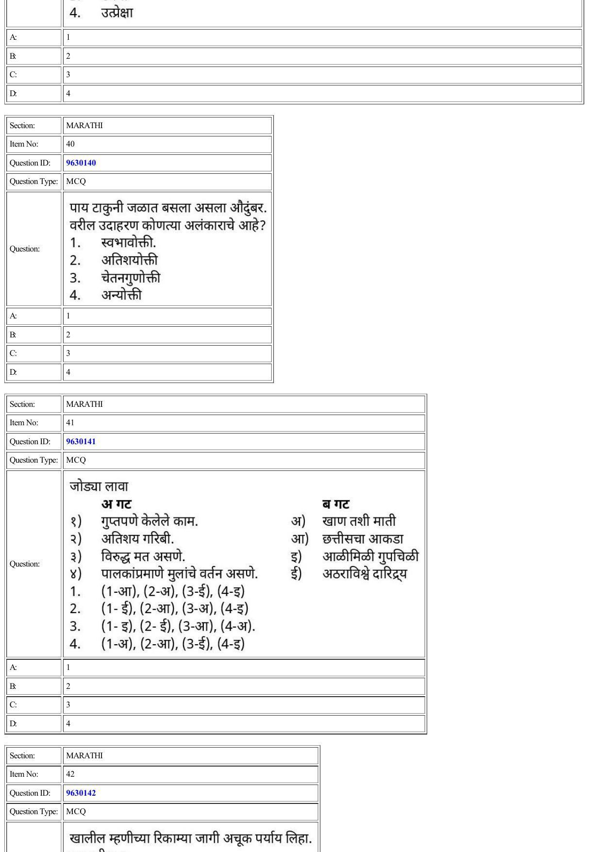 CUET 2022 Question Paper of Marathi - Page 24