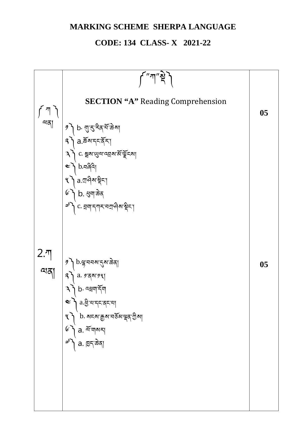 CBSE Class 10 Sherpa Marking Scheme and Solutions 2021-22 - Page 1