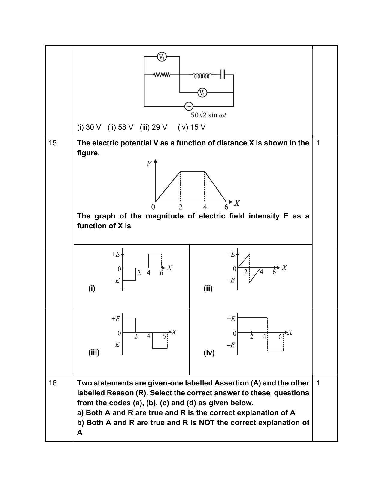 CBSE Class 12 Physics Sample Paper 2023 - Page 5