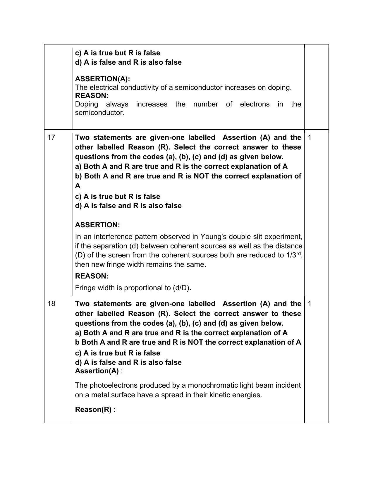 CBSE Class 12 Physics Sample Paper 2023 - Page 6