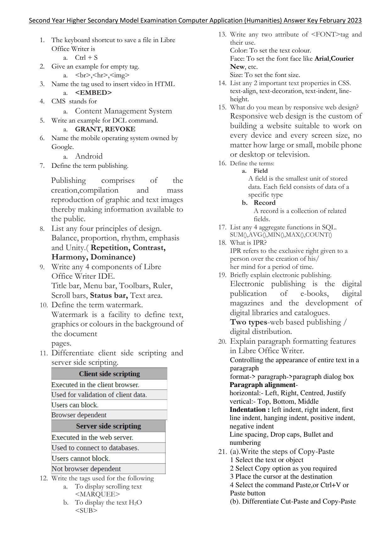Kerala Plus Two 2023 Computer Application (Humanities) Model  Answer key - Page 1