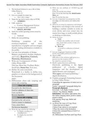 Kerala Plus Two 2023 Computer Application (Humanities) Model  Answer key