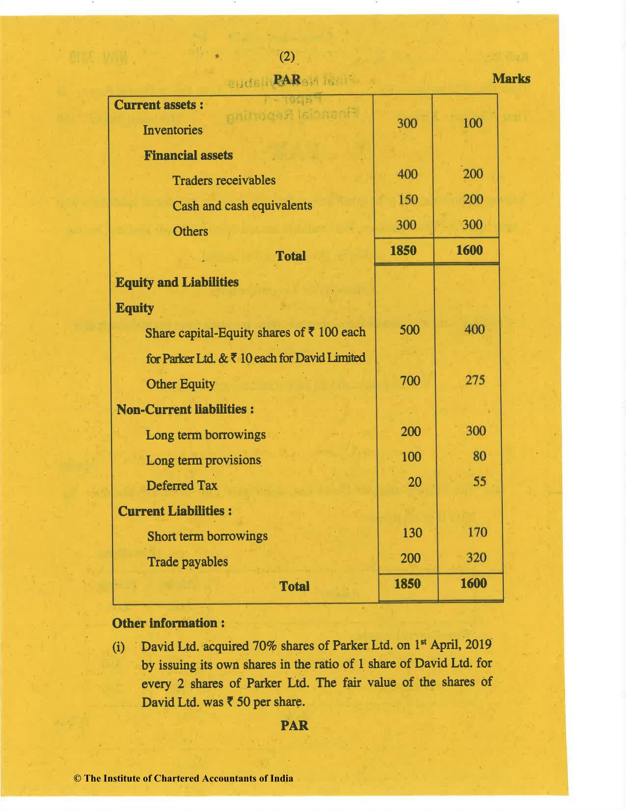 CA Final Nov 2019 Question Paper - Paper 1 – Financial Reporting - Page 2